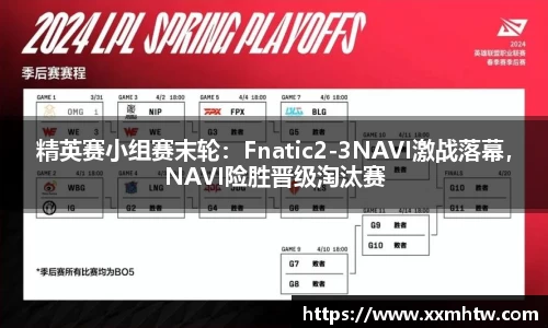 精英赛小组赛末轮：Fnatic2-3NAVI激战落幕，NAVI险胜晋级淘汰赛