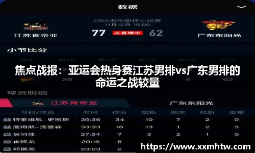 焦点战报：亚运会热身赛江苏男排vs广东男排的命运之战较量