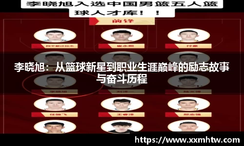 李晓旭：从篮球新星到职业生涯巅峰的励志故事与奋斗历程